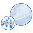 Babolat Fiber Dry