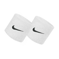 Product Added to Cart!