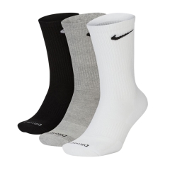 Product Added to Cart!