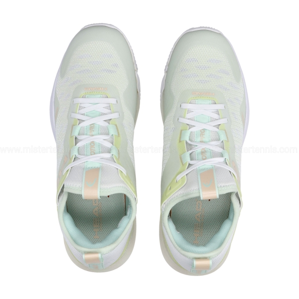 Head Motion Pro - White/Aqua