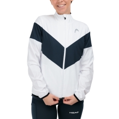 Product Added to Cart!