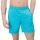 Fila Constantin 7in Shorts - Scuba Blue