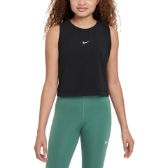 Product Added to Cart!