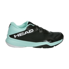 Product Added to Cart!