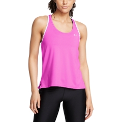Product Added to Cart!