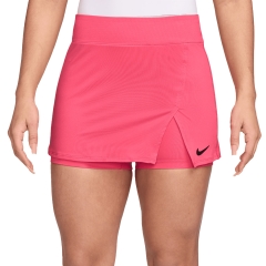 Product Added to Cart!