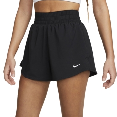 Product Added to Cart!