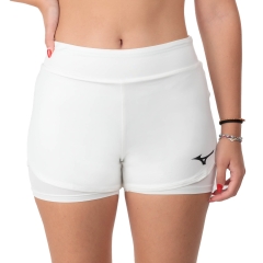 Product Added to Cart!
