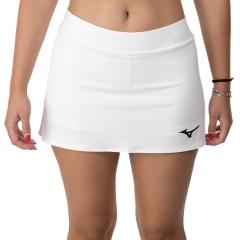 Product Added to Cart!