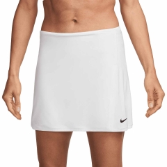 Product Added to Cart!