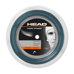 Product Added to Cart!