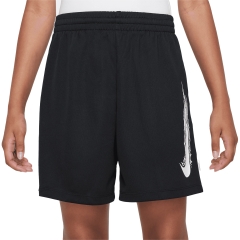 Product Added to Cart!
