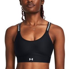 Product Added to Cart!