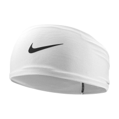 Product Added to Cart!