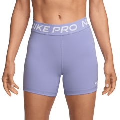 Product Added to Cart!