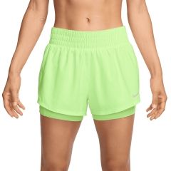 Product Added to Cart!