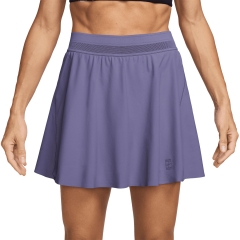 Product Added to Cart!