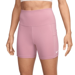 Product Added to Cart!