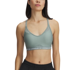 Product Added to Cart!