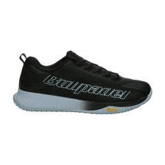 Product Added to Cart!