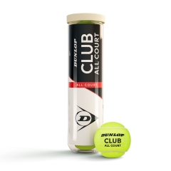 Product Added to Cart!