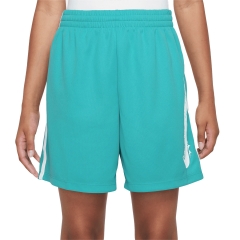 Product Added to Cart!