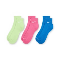 Product Added to Cart!