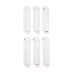Product Added to Cart!