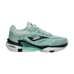 Product Added to Cart!