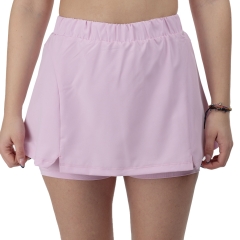 Product Added to Cart!