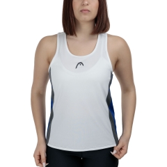 Product Added to Cart!