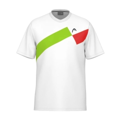 Product Added to Cart!