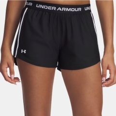 Product Added to Cart!