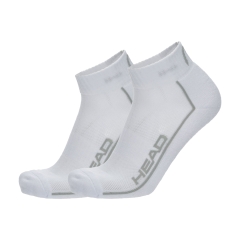 Product Added to Cart!