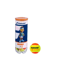 Product Added to Cart!
