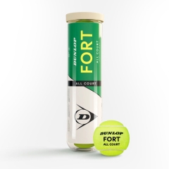 Product Added to Cart!