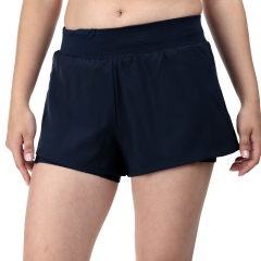 Product Added to Cart!