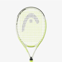 Product Added to Cart!
