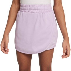 Product Added to Cart!