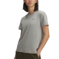Product Added to Cart!