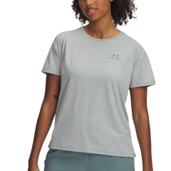 Product Added to Cart!