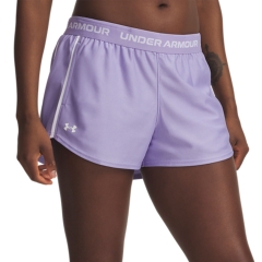 Product Added to Cart!
