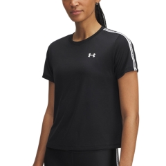 Product Added to Cart!