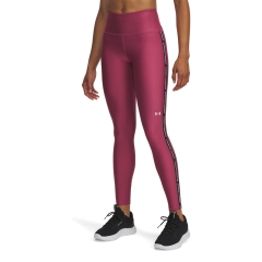 Product Added to Cart!