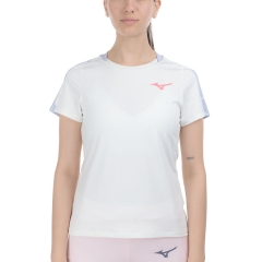 Product Added to Cart!