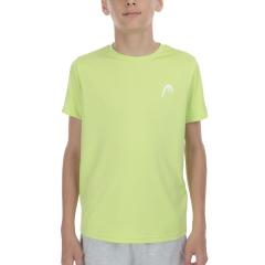 Product Added to Cart!