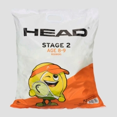 Product Added to Cart!
