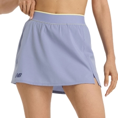 Product Added to Cart!