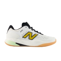 Product Added to Cart!