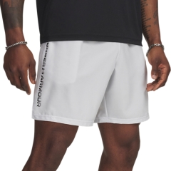 Product Added to Cart!